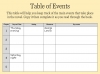 Of Mice and Men - George and Lennie Teaching Resources (slide 3/11)
